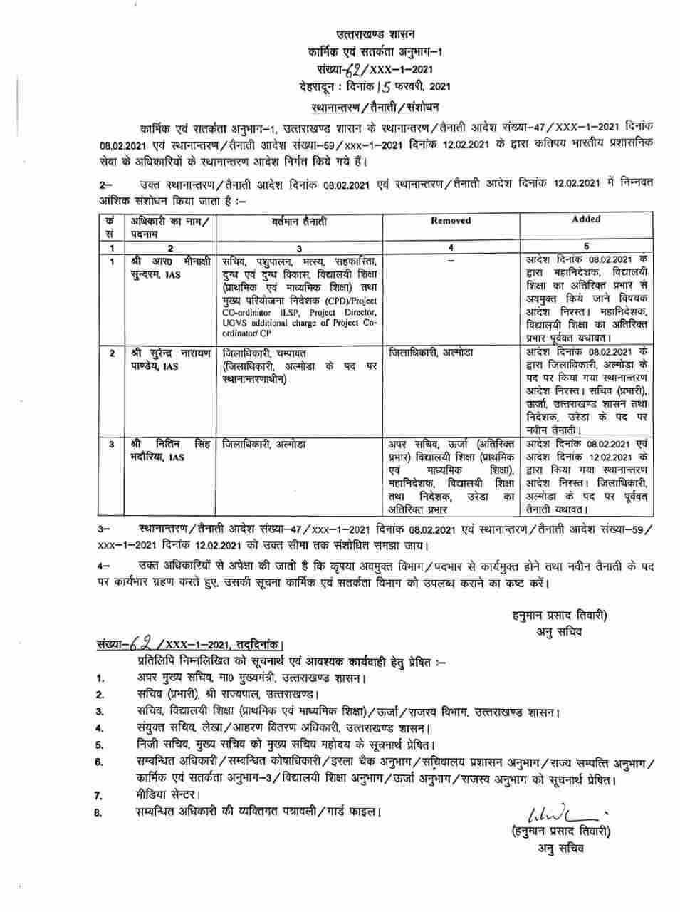 प्रदेश में IAS अधिकारियों में फिर फेरबदल, कुछ जिलाधिकारियों के स्थानांतरण भी हुए निरस्त 2 प्रदेश में IAS अधिकारियों में फिर फेरबदल, कुछ जिलाधिकारियों के स्थानांतरण भी हुए निरस्त 2 Hello Uttarakhand News »