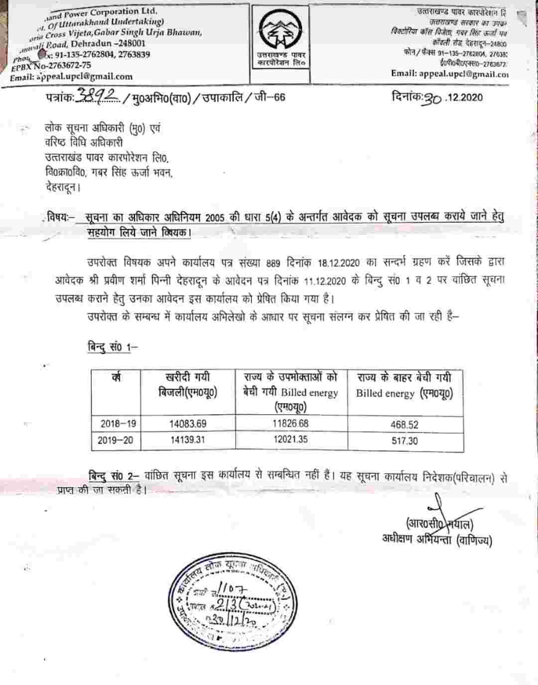 100 यूनिट प्रतिमाह के स्लैब को बढ़ाकर किया जाए 200 यूनिट प्रतिमाह, ऊर्जा प्रदेश में जनता को लूटा जा रहा दोनों हाथों से- नेगी 3 100 यूनिट प्रतिमाह के स्लैब को बढ़ाकर किया जाए 200 यूनिट प्रतिमाह, ऊर्जा प्रदेश में जनता को लूटा जा रहा दोनों हाथों से- नेगी 3 Hello Uttarakhand News »