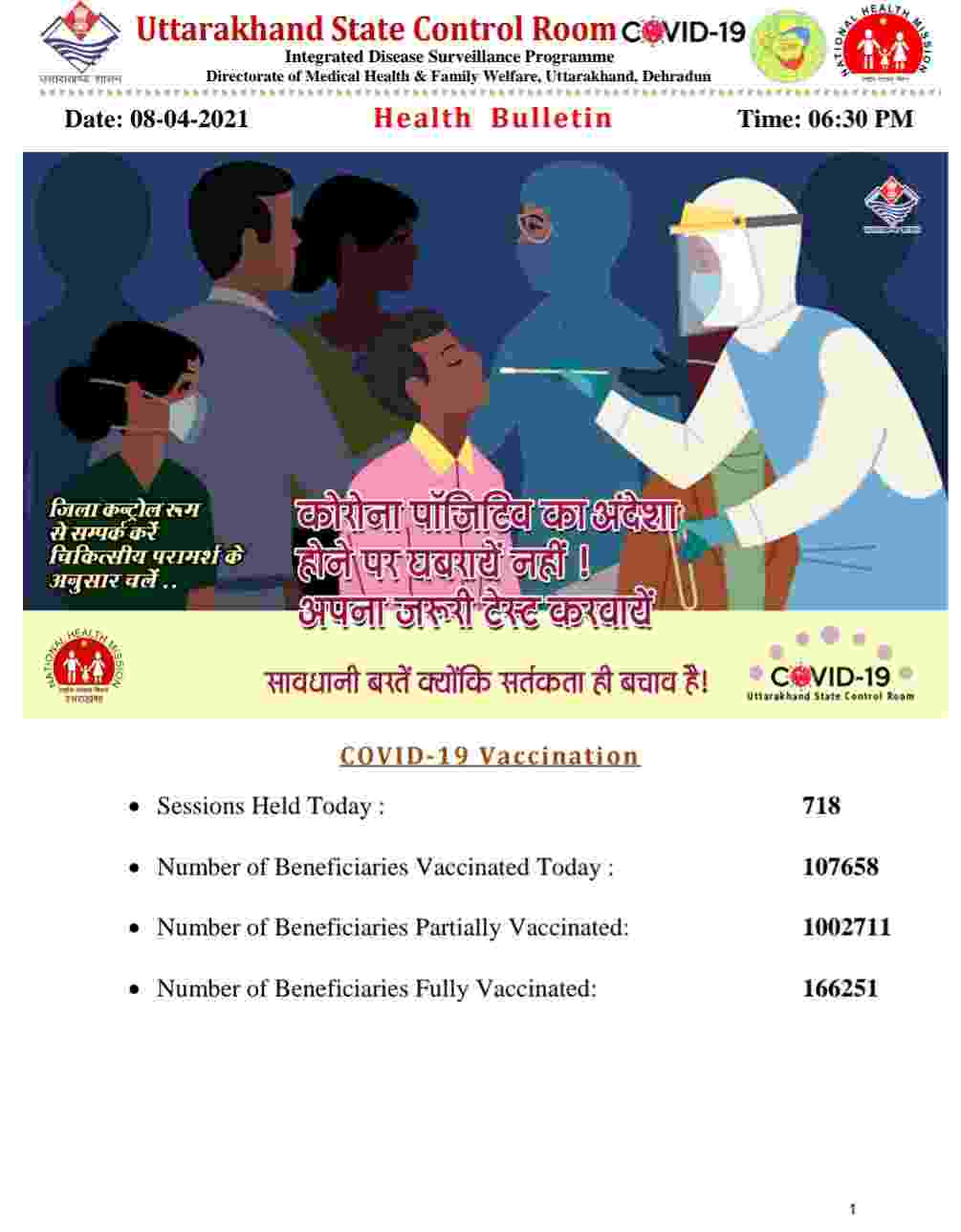 कोरोना बुलेटिन: उत्तराखंड में 787 नए कोविड-19 मरीज़, 3 लोगों की मौत, देहरादून में 22 कंटेनमेंट जोन 2 कोरोना बुलेटिन: उत्तराखंड में 787 नए कोविड-19 मरीज़, 3 लोगों की मौत, देहरादून में 22 कंटेनमेंट जोन 2 Hello Uttarakhand News »