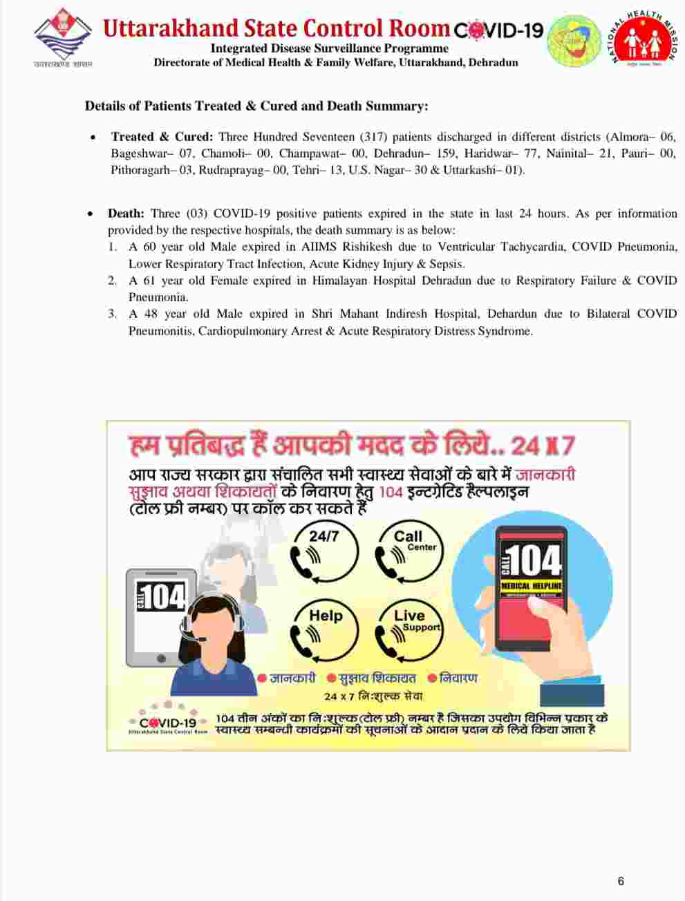 कोरोना बुलेटिन: उत्तराखंड में 1233 नए कोविड-19 मरीज़, 3 लोगों की मौत, देहरादून में अब 27 कंटेनमेंट जोन 7 कोरोना बुलेटिन: उत्तराखंड में 1233 नए कोविड-19 मरीज़, 3 लोगों की मौत, देहरादून में अब 27 कंटेनमेंट जोन 7 Hello Uttarakhand News »