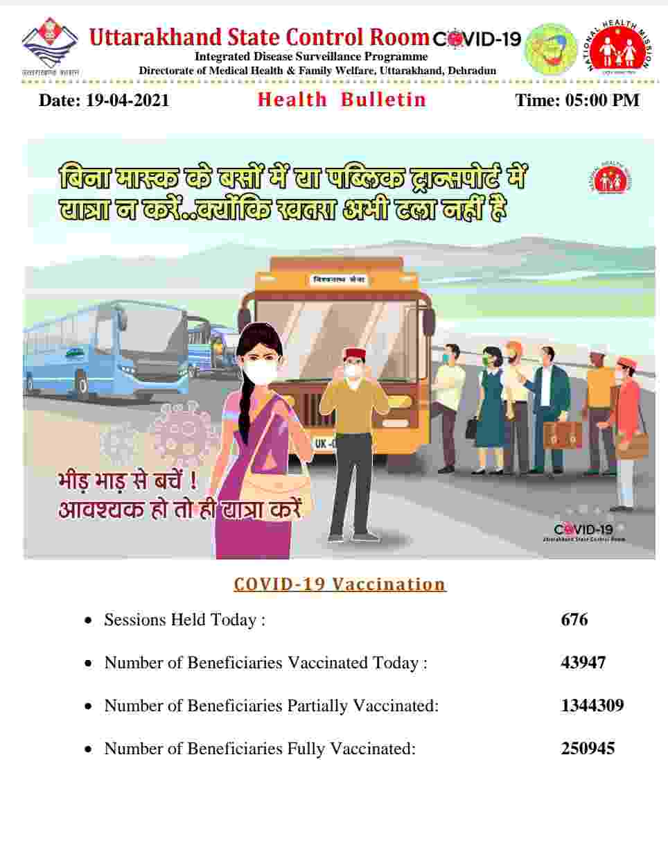 नहीं थम रहा है कोविड-19 का प्रकोप: उत्तराखंड में आज 2160 नए कोरोना मरीज, 24 की मौत, आज देहरादून में 649 मरीज 2 Hello Uttarakhand News »