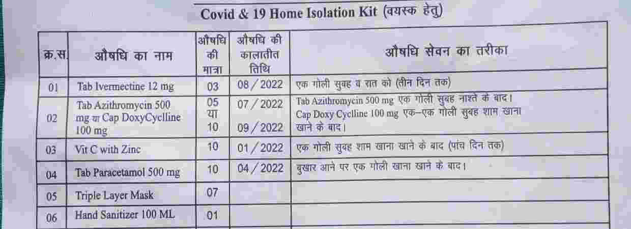 पूर्व प्रदेश कांग्रेस अध्यक्ष किशोर उपाध्याय ने आज से मेडिकल किट के वितरण का किया शुभारम्भ, 50 हजार किट्स ग्रामीण क्षेत्र में बाँटने का लक्ष्य 4 पूर्व प्रदेश कांग्रेस अध्यक्ष किशोर उपाध्याय ने आज से मेडिकल किट के वितरण का किया शुभारम्भ, 50 हजार किट्स ग्रामीण क्षेत्र में बाँटने का लक्ष्य 4 Hello Uttarakhand News »