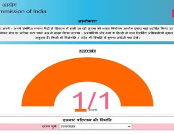 Live: 2021 विधानसभा उपचुनाव परिणाम 4 Hello Uttarakhand News »
