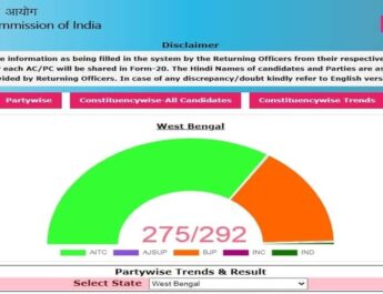 Live: 2021 विधानसभा चुनाव परिणाम 2 Hello Uttarakhand News »