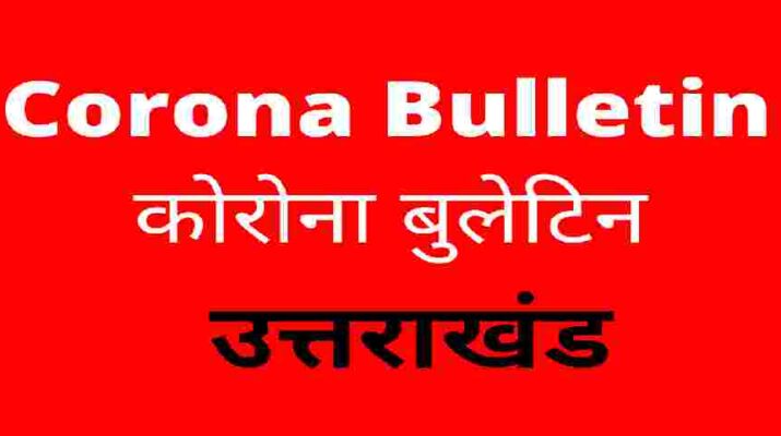 Uttarakhand COVID19 Bulletin: आज COVID से 1 मरीज़ की मौत, 124 नए COVID19 मरीज, आज स्वास्थ हुए मरीज़ों की संख्या 244, ब्लैक फंगस के मरने वालों की आज की संख्या 3 1 Hello Uttarakhand News »