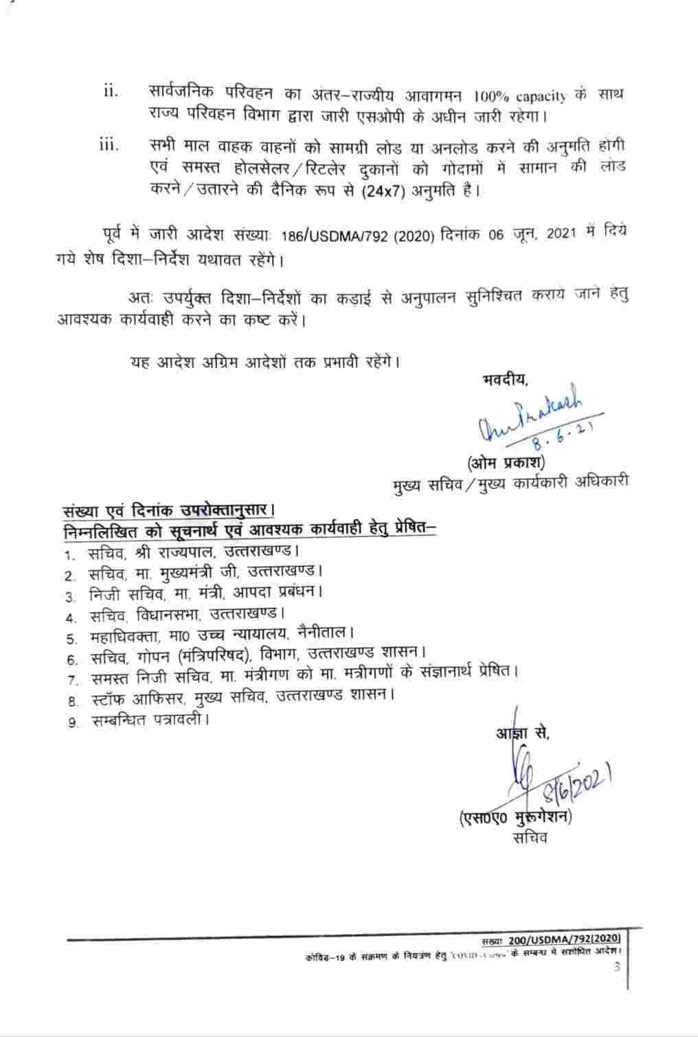 उत्तराखंड: कोविड कर्फ्यू गाइडलाइन में एक और बड़ा संशोधन, देखें क्या है संशोधन 4 Hello Uttarakhand News »