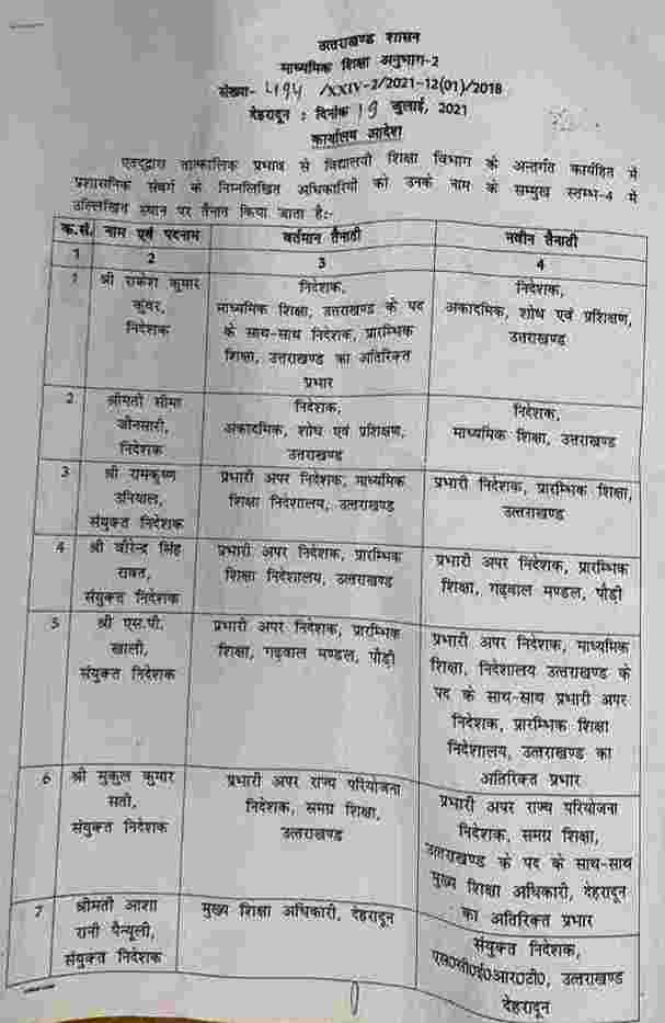 उत्तराखंड शिक्षा विभाग में बड़े पैमाने पर स्थानांतरण, प्राथमिक व माध्यमिक शिक्षा निदेशक आर के कुंवर का भी हुआ स्थानातरण 2 उत्तराखंड शिक्षा विभाग में बड़े पैमाने पर स्थानांतरण, प्राथमिक व माध्यमिक शिक्षा निदेशक आर के कुंवर का भी हुआ स्थानातरण 2 Hello Uttarakhand News »