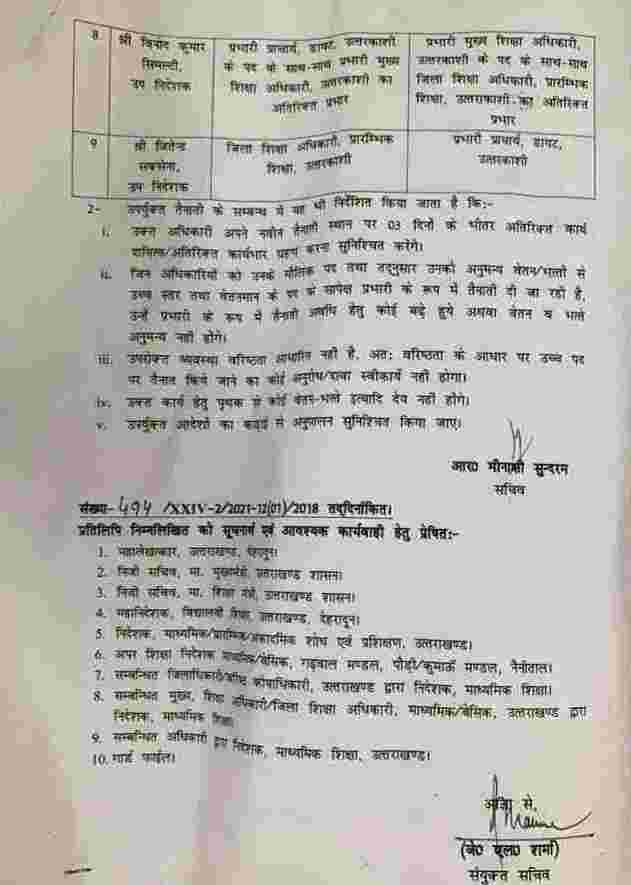उत्तराखंड शिक्षा विभाग में बड़े पैमाने पर स्थानांतरण, प्राथमिक व माध्यमिक शिक्षा निदेशक आर के कुंवर का भी हुआ स्थानातरण 3 उत्तराखंड शिक्षा विभाग में बड़े पैमाने पर स्थानांतरण, प्राथमिक व माध्यमिक शिक्षा निदेशक आर के कुंवर का भी हुआ स्थानातरण 3 Hello Uttarakhand News »
