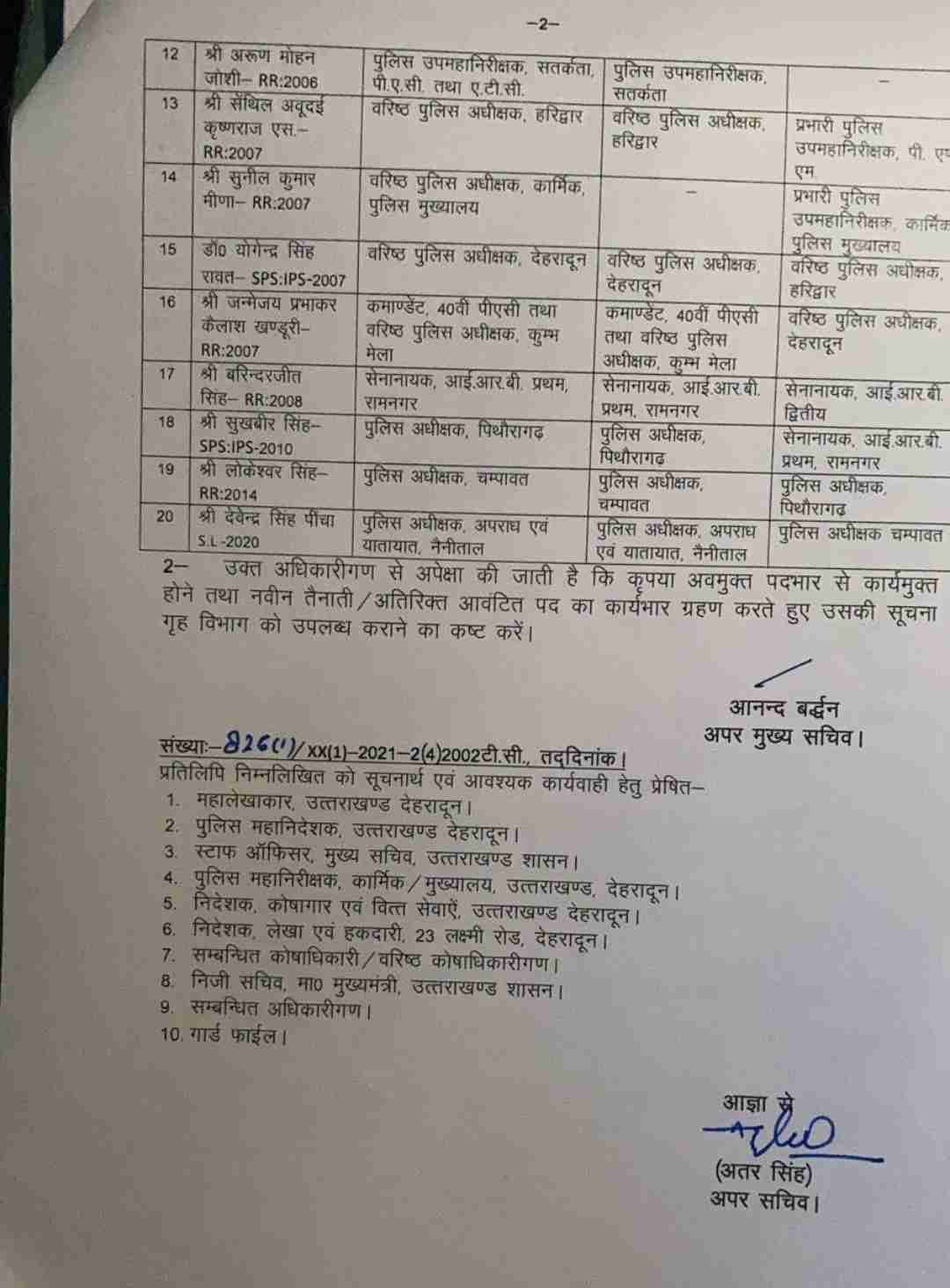 Big News: उत्तराखंड में IPS समेत कई अधिकारीयों में बम्पर फेरबदल, देहरादून व हरिद्वार के कप्तानों में भी फेरबदल 3 Hello Uttarakhand News »