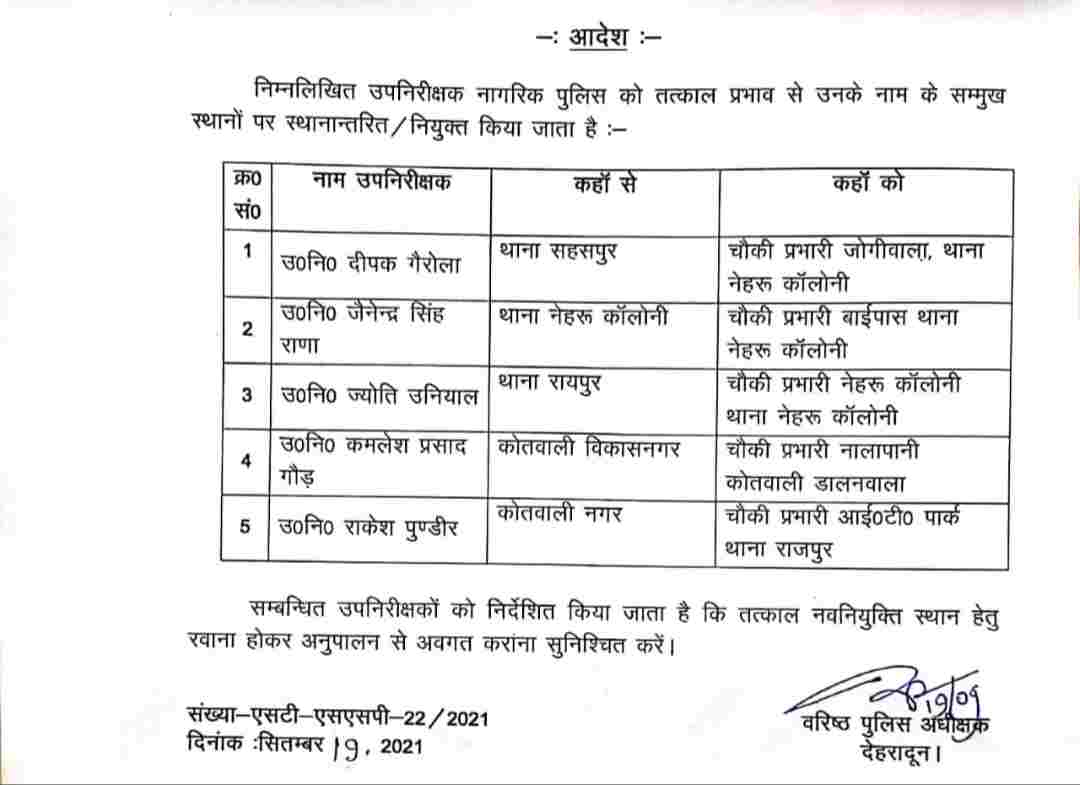 देहरादून में फिर कुछ उप निरीक्षकों के हुए तबादले 2 Hello Uttarakhand News »