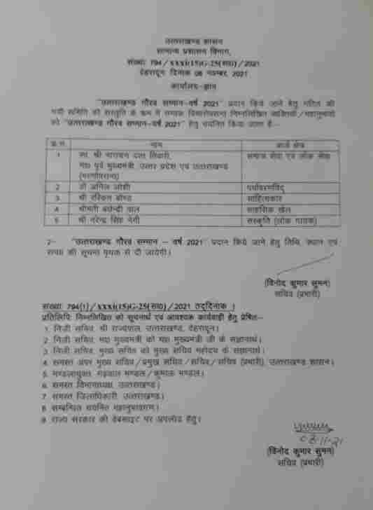 Padma Awards 2021: उत्तराखंड की इन तीन हस्तियों को दिए गए पद्म भूषण, राष्ट्रपति कोविंद ने किया सम्मानित 2 Hello Uttarakhand News »