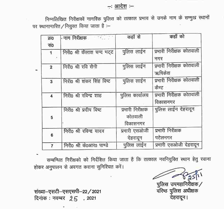 Dehradun Police: देहरादून में इन निरीक्षकों का हुआ स्थानांतरण 2 Hello Uttarakhand News »