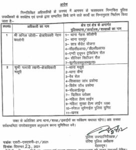 Doon Police: इन पुलिस अधिकारियों को मिले यह नए कार्यक्षेत्र 2 Hello Uttarakhand News »