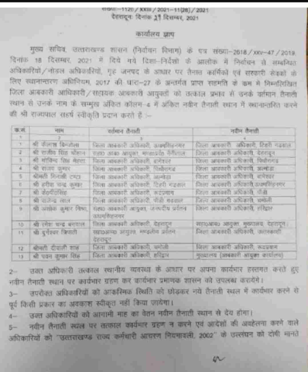 Uttarakhand: आबकारी विभाग में बड़े फेरबदल 2 Hello Uttarakhand News »