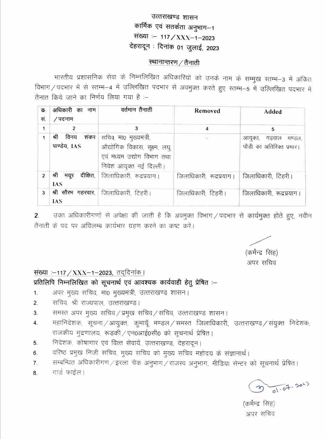 Uttarakhand: आईएएस अधिकारियों में फेरबदल, विनय शंकर पांडे को मिला आयुक्त गढ़वाल का अतिरिक्त पदभार, टिहरी और रुद्रप्रयाग के जिलाधिकारियों में भी फेरबदल 2 Hello Uttarakhand News »