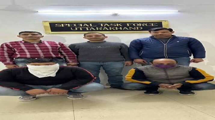 उत्तराखण्ड: INDIRA SECURITY SCAM, इंदिरा सिक्योरिटी के नाम पर राष्ट्रीय घोटाले में दो और बड़ी गिरफ्तारियां दिल्ली से, फर्जी जीएसटी फर्म एवं फर्जी इंपोर्ट एक्सपोर्ट कोड घोटाला करने का प्रकरण सामने आया 8 उत्तराखण्ड: INDIRA SECURITY SCAM, इंदिरा सिक्योरिटी के नाम पर राष्ट्रीय घोटाले में दो और बड़ी गिरफ्तारियां दिल्ली से, फर्जी जीएसटी फर्म एवं फर्जी इंपोर्ट एक्सपोर्ट कोड घोटाला करने का प्रकरण सामने आया 8 Hello Uttarakhand News »