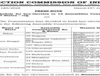 उत्तराखंड की दो विधानसभा सीटों पर उपचुनाव की घोषणा, इन तारीखों पर होंगे उपचुनाव 3 Hello Uttarakhand News »