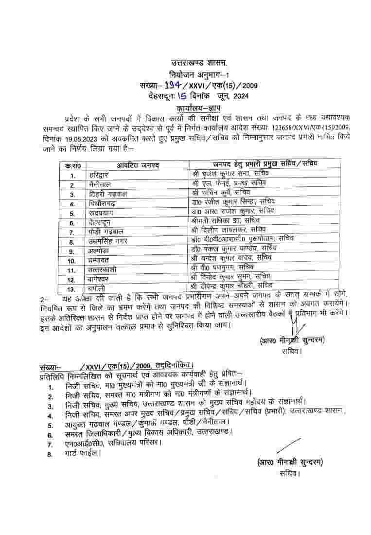 Uttarakhand: इन 13 आईएएस अधिकारियों को मिली यह नई जिम्मेदारी 2 Hello Uttarakhand News »