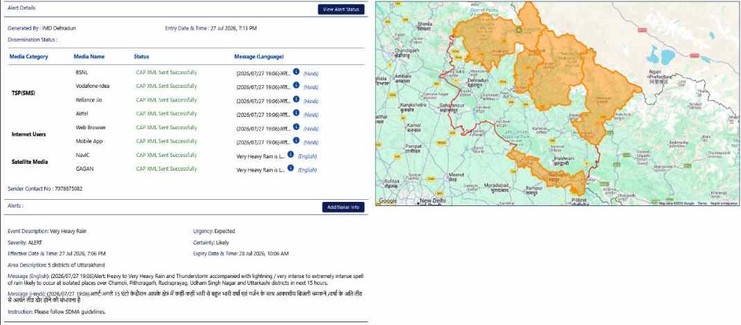 Uttarakhand Weather Update